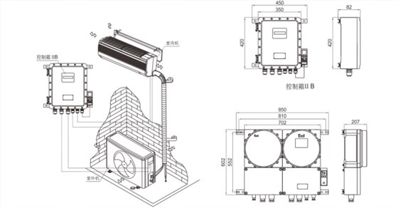 BKF(R)系列分体壁挂式防爆空调示例图