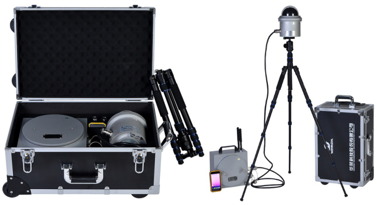 防爆布控球摄像仪、防爆球形摄像仪、现场作业记录仪、现场检修摄像仪、现场作业安全摄像仪