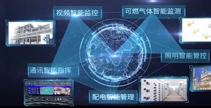 华荣SCS安工智能管控系统各大子系统