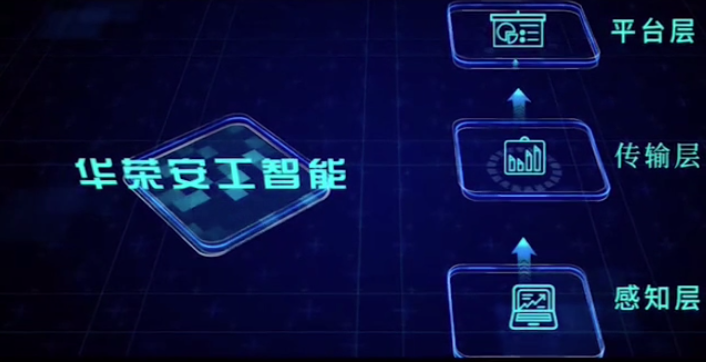 华荣SCS安工智能管控系统由三大层组成